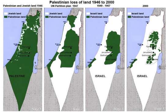 آیا فلسطینیان زمین های خود را فروخته اند؟ بخش اول